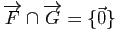 $ \overrightarrow{F}\cap \overrightarrow{G}= \{\vec{0}\}$