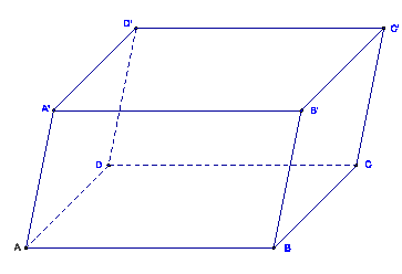 \includegraphics[width=8cm]{figures/parallelepipede}