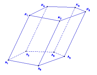 \includegraphics[width=0.45\textwidth]{figures/prisme}