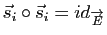 $ \vec s_i\circ\vec s_i=id_{\overrightarrow{E}}$