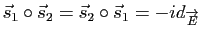 $ \vec s_1\circ\vec s_2=\vec s_2\circ\vec s_1=-id_{\overrightarrow{E}}$