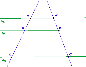 \includegraphics[width=0.4\textwidth]{figures/thales2d}
