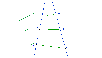 \includegraphics[width=0.55\textwidth]{figures/thales3d}