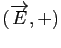 $ (\overrightarrow{E},+)$