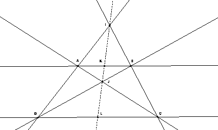 \includegraphics[width=0.6\textwidth]{figures/trapeze}
