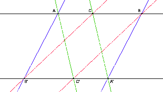 \includegraphics[width=0.45\textwidth]{figures/pappus1}