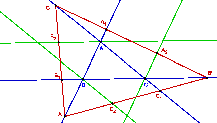 \includegraphics[width=0.6\textwidth]{figures/triangles}