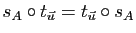$ s_A\circ t_{\u}=t_{\u}\circ s_A$