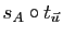$ s_A\circ t_{\u}$