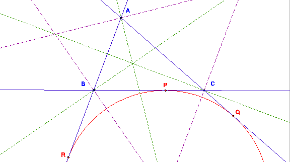 \includegraphics[width=0.8\textwidth]{troistangentes}