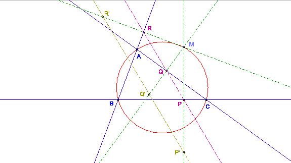 \includegraphics[width=0.8\textwidth]{simson}