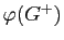 $ \varphi (G^+)$