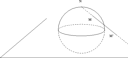 \includegraphics[width=0.7\textwidth]{stereo}