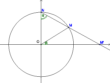 \includegraphics[width=8cm]{stereoggb}