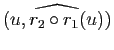 $ \widehat{(u,r_2\circ r_1(u))}$