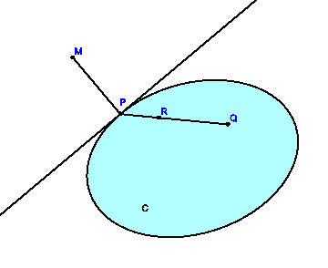 \includegraphics[width=0.5\textwidth]{convexe}