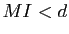 $ MI<d$