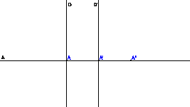 \includegraphics[width=6cm]{symetries}