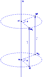 \includegraphics[height=7cm]{vissage2}