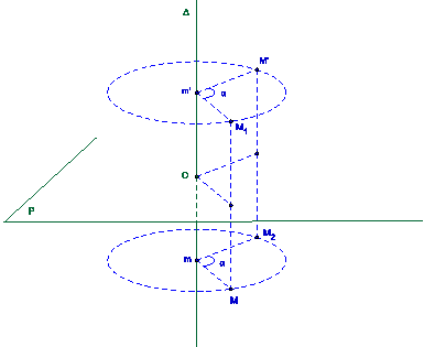 \includegraphics[height=7cm]{antirotation2}