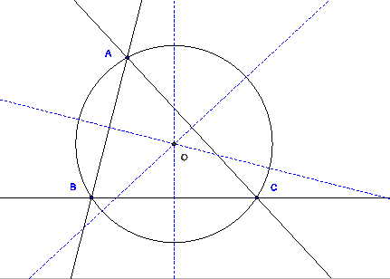 \includegraphics[width=0.6\textwidth]{mediatrices}