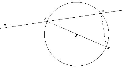 \includegraphics[height=5cm]{puissance}