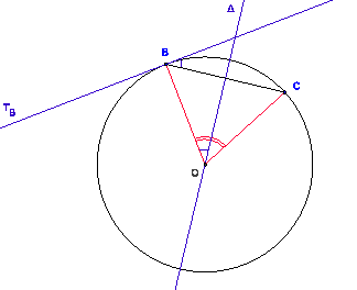 \includegraphics[width=0.45\textwidth]{inscrit2}