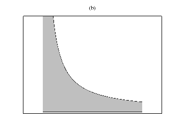 \includegraphics[width=8cm]{intcv2}