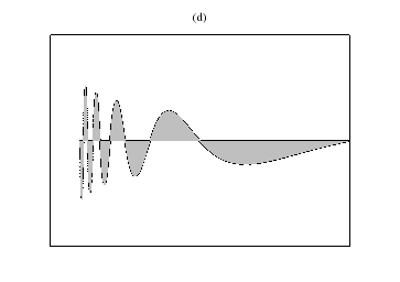 \includegraphics[width=8cm]{intcv4}