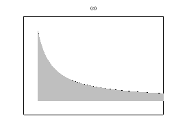 \includegraphics[width=6cm]{intcv1}