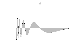 \includegraphics[width=6cm]{intcv4}