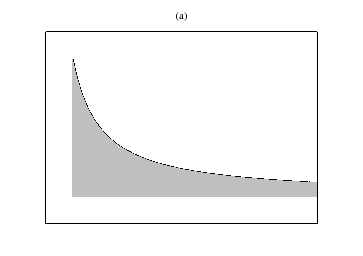 \includegraphics[width=8cm]{intcv1}