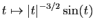 $ t\mapsto \vert t\vert^{-3/2}\sin(t)$