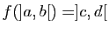 $ f(]a,b[)=]c,d[$