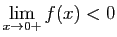 $ \displaystyle{\lim_{x \to 0+} f(x)<0}$