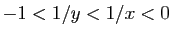 $ -1<1/y<1/x<0$