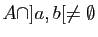 $ A\cap ]a,b[\neq \emptyset$