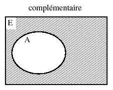 \includegraphics[width=5cm, height=4cm]{Venna}