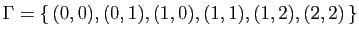 $ \Gamma =\{ (0,0),(0,1),(1,0),(1,1),(1,2),(2,2) \}$