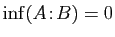 $ \inf(A\!:\!B)=0$