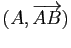 $ (A,\overrightarrow{AB})$