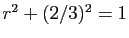 $ r^2+(2/3)^2=1$