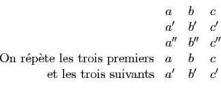 \begin{displaymath}
\begin{array}{rlll}
&a&b&c\\
&a'&b'&c'\\
&a''&b''&c''\\
\...
...ers}&a&b&c\\
\mbox{et les trois suivants}&a'&b'&c'
\end{array}\end{displaymath}