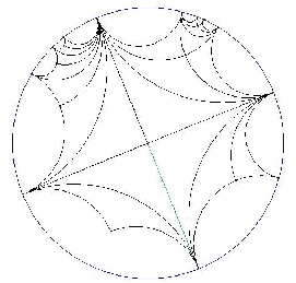 \includegraphics[width=6cm]{poincare}