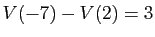 $ V(-7)-V(2)=3$