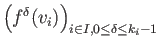 $ \left(f^{\delta}(v_{i})\right)_{i\in I,0\leq\delta\leq k_{i}-1}$