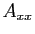 $ A_{xx}$