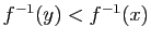 $ f^{-1}(y)<f^{-1}(x)$
