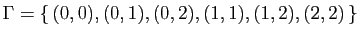 $ \Gamma =\{ (0,0),(0,1),(0,2),(1,1),(1,2),(2,2) \}$