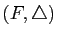 $ (F,\triangle)$